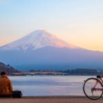 Los Países Europeos con las Tasas de Turistas Más Altas en el 2024 »